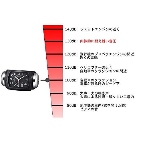 リズム 目覚まし時計 大音量 ベル音 アラーム バックライト付き 連続秒針 8RA647SR02 |  | 03