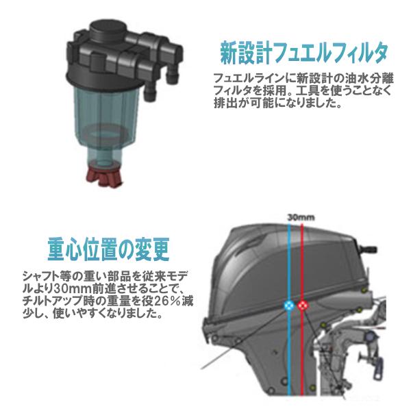 MFS15ES|トーハツ15馬力船外機｜４ストローク｜（最新モデル、インジェクション）トランサムS　ティラーハンドル新品未使用｜bloomgo-shopping｜03