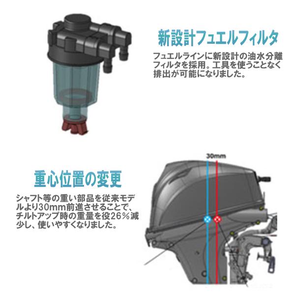 TOHATSU MFS20E-EFL|トーハツ20馬力船外機エンジン|4 TOHATSU MFS20E-EFL|トーハツ20馬力船外機エンジン|4