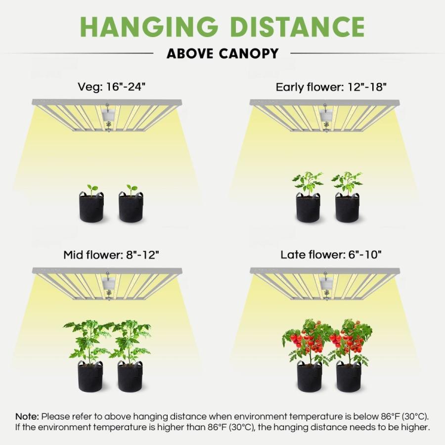 Mars Hydro FC6500 植物育成LEDライト : BLOOMSTORE - 通販 - Yahoo