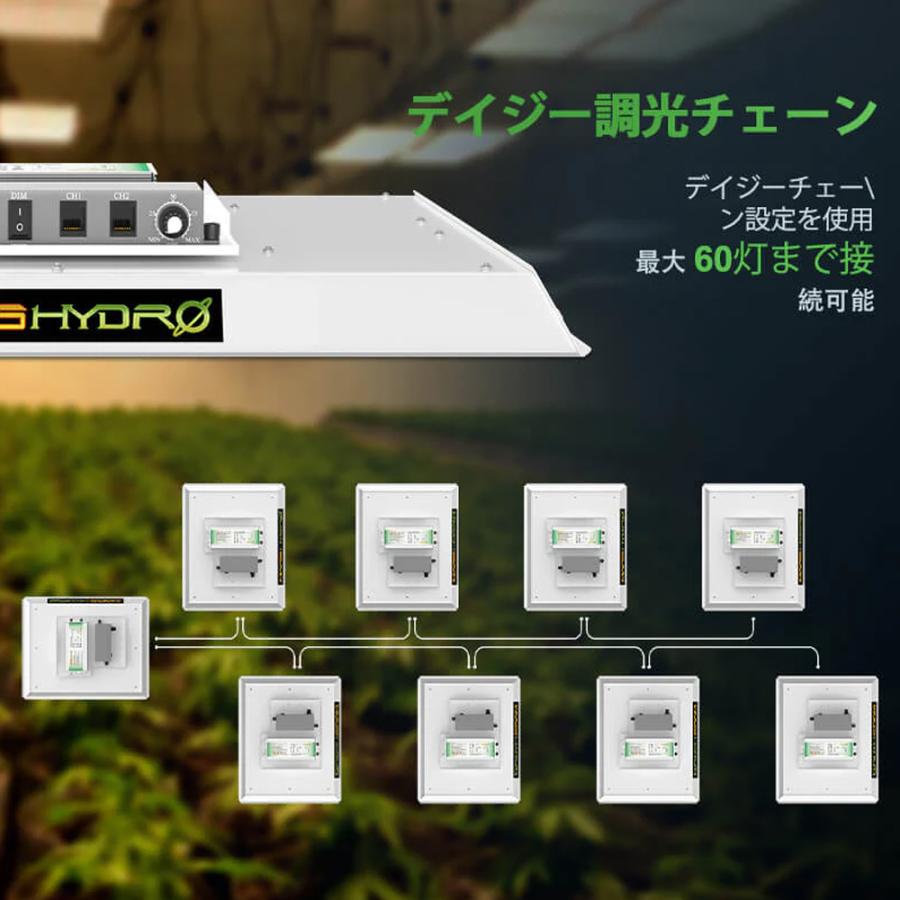 激安買付 Mars Hydro TS1000 植物育成LEDライト