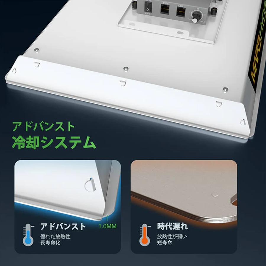 Mars Hydro TS1000 植物育成LEDライト : BLOOMSTORE - 通販 Mars Hydro TS1000 植物育成LEDライト : BLOOMSTORE - 通販