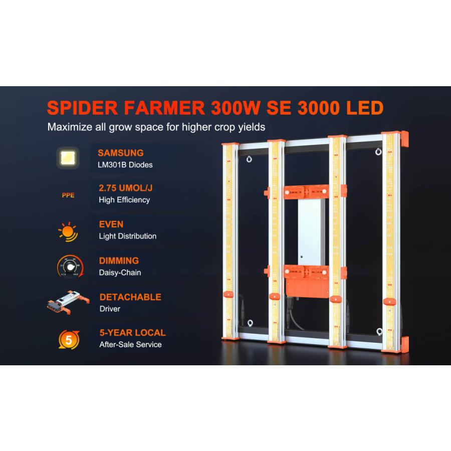 SPIDER FARMER SE3000 植物育成LEDライト