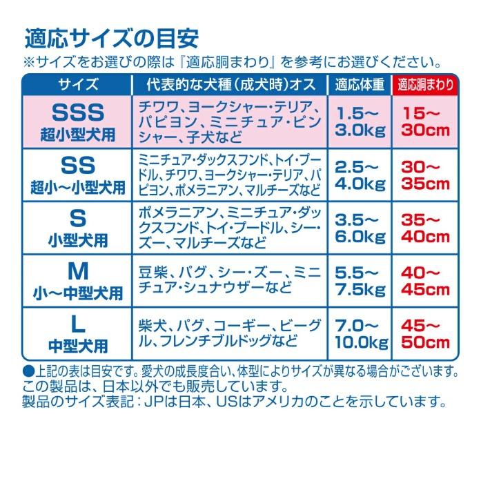 【ケース販売】マナーウェア 男の子用 SSS モカストライプ・ライトブルージーンズ 52枚×8個(416枚) ユニ・チャーム ペット 犬 お肌サラサラ 短時間 モレ安心_6