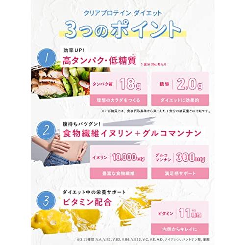 最旬ダウンクレバー クリアプロテイン [WPI100%] 252g ウエイトダウン