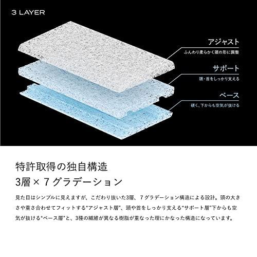 超激得SALE超激得SALEブレインスリープ ピロー STANDARD ＋ ピロー