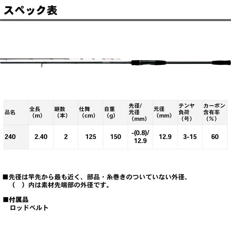 ダイワ(DAIWA) 船竿 インフィート テンヤマダイ 240 釣り竿 ダイワ(DAIWA) 船竿 インフィート テンヤマダイ 240 釣り竿