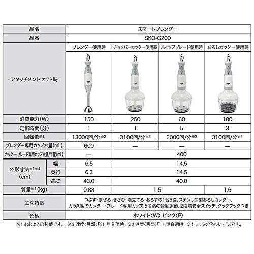 タイガー魔法瓶(TIGER) スマートブレンダー ピンク SKQ-G200-P