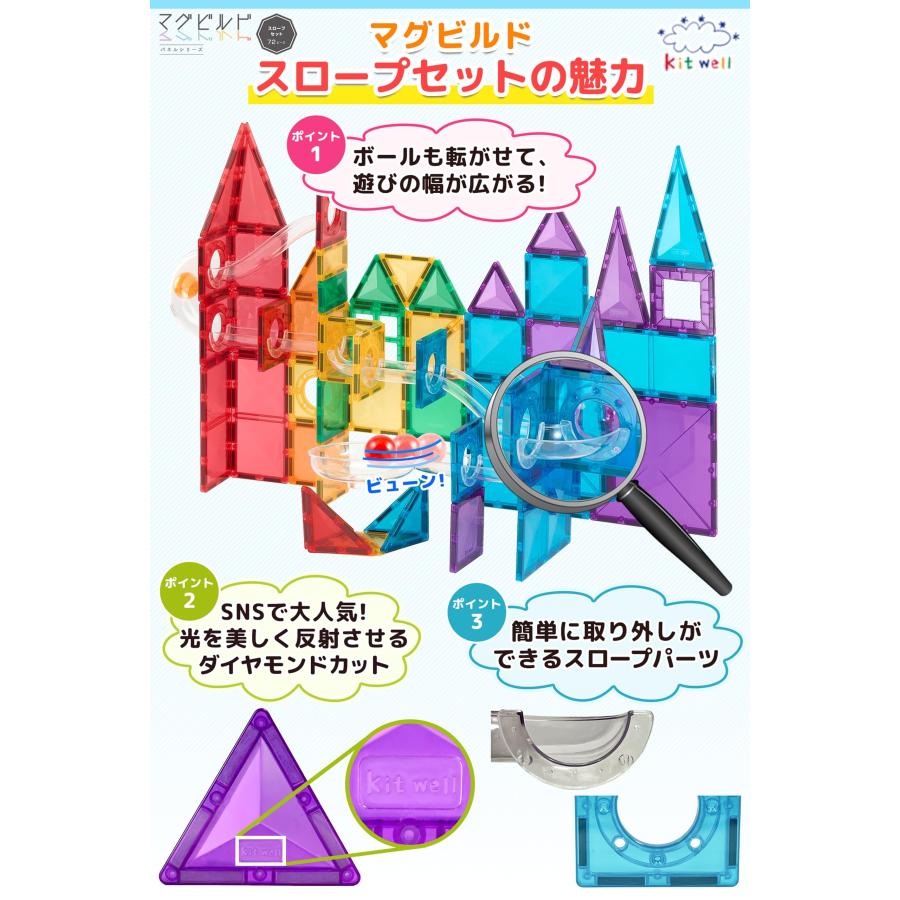 マグビルド　パネルシリーズ スロープセット　72ピース　キットウェル キットウェル マグビルド スロープセット 72ピース 知育玩具