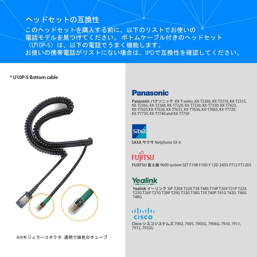 IPD IPH-165 バイノーラル キャンセレーション、コード付き