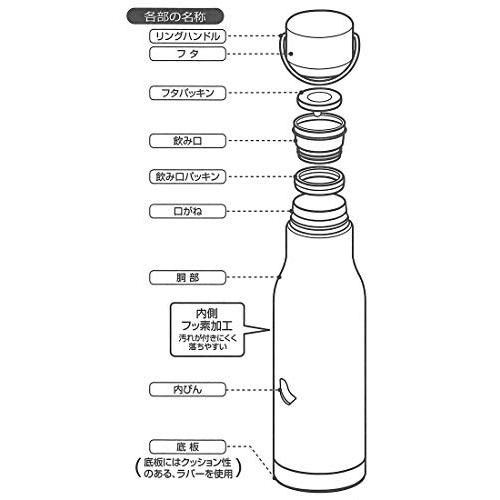 スケーター (skater) 超軽量 保温 保冷 リングハンドル付 水筒 ステンレスボトル ブルックリン 600ml SSW6N｜blsg-shop｜09