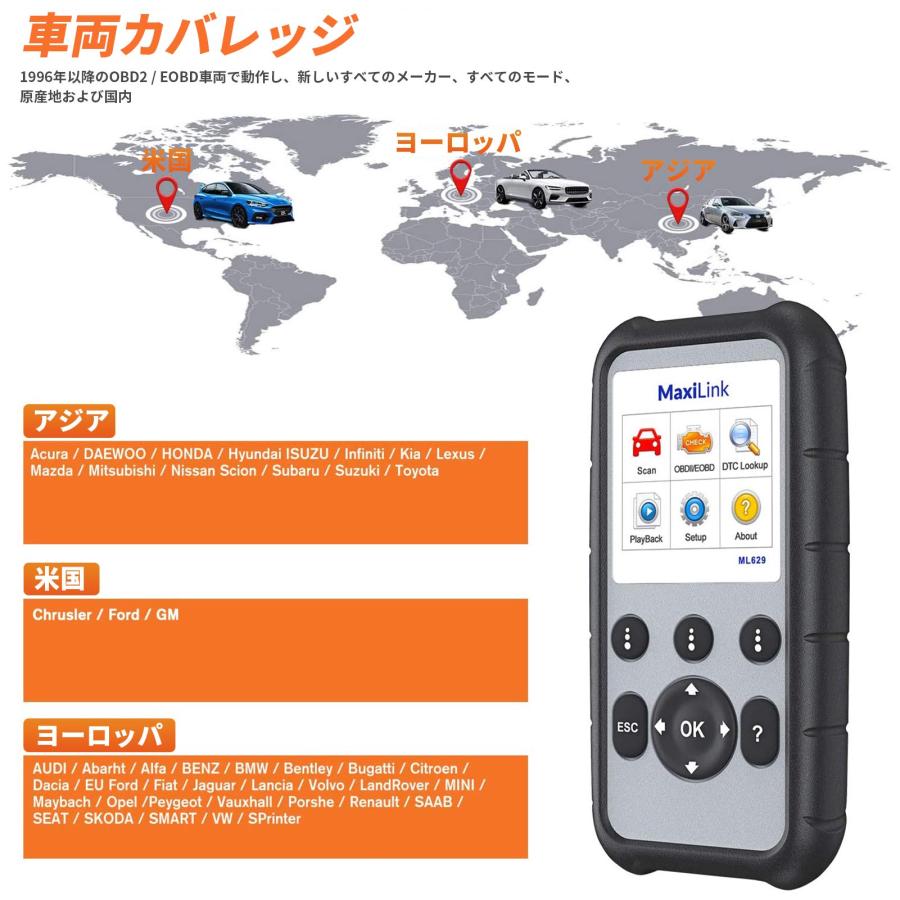 Autel obd2 診断機 ML629 自動車故障診断機 ABS/SRS