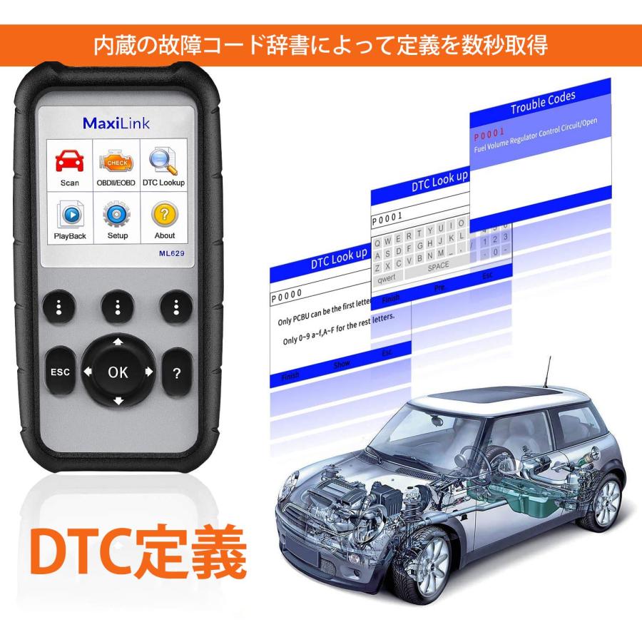 Autel obd2 診断機 ML629 自動車故障診断機 ABS/SRS