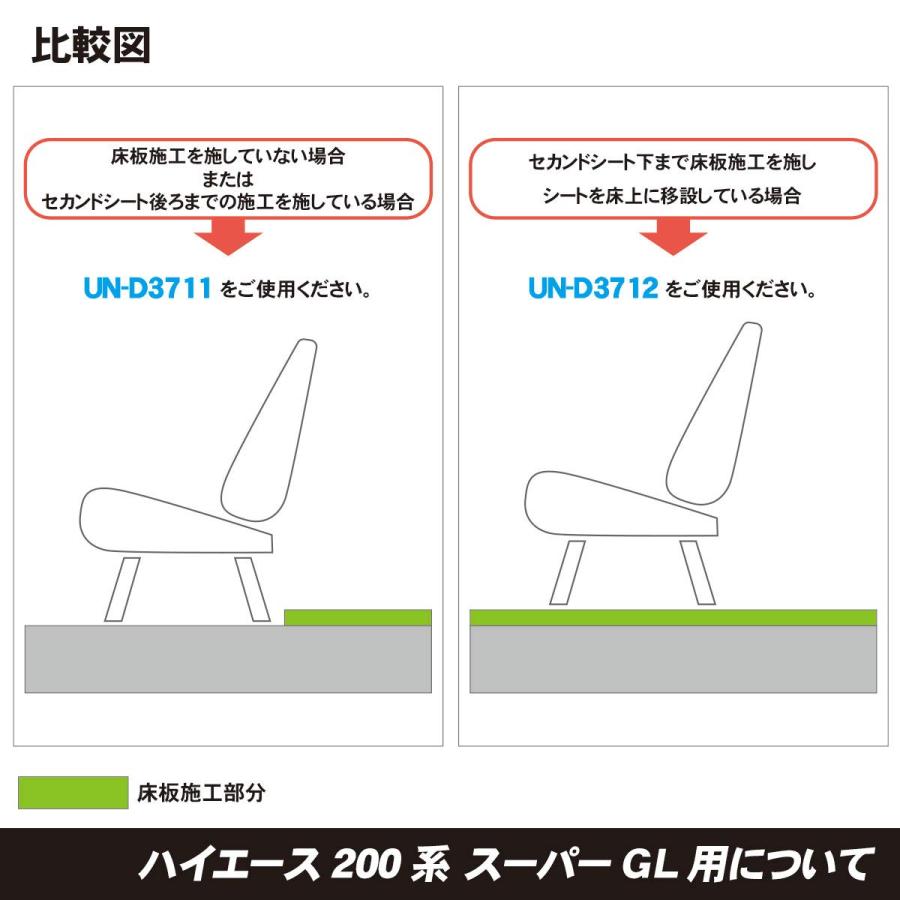 ダートフリーク　UNIT ホイールチョックキット ダートフリーク(Dirtfreak) UNIT ハイエース200系 スーパーGL用