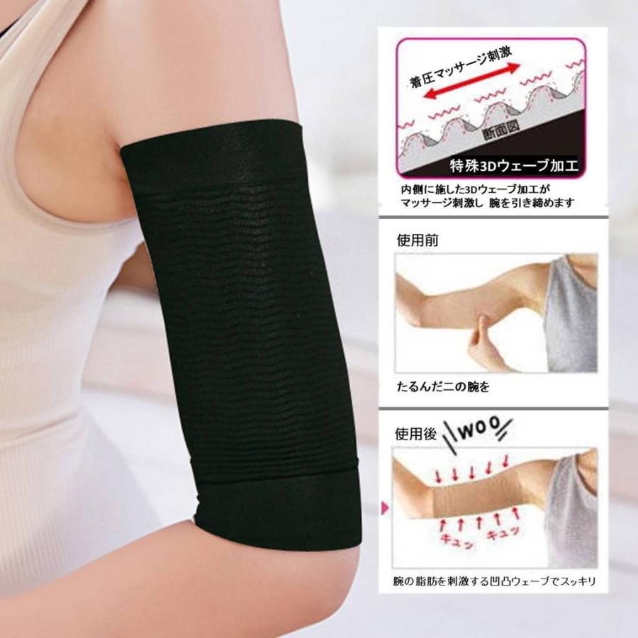 送料無料 着圧 二の腕 サポーター 2枚組 ダイエット 加圧 圧迫