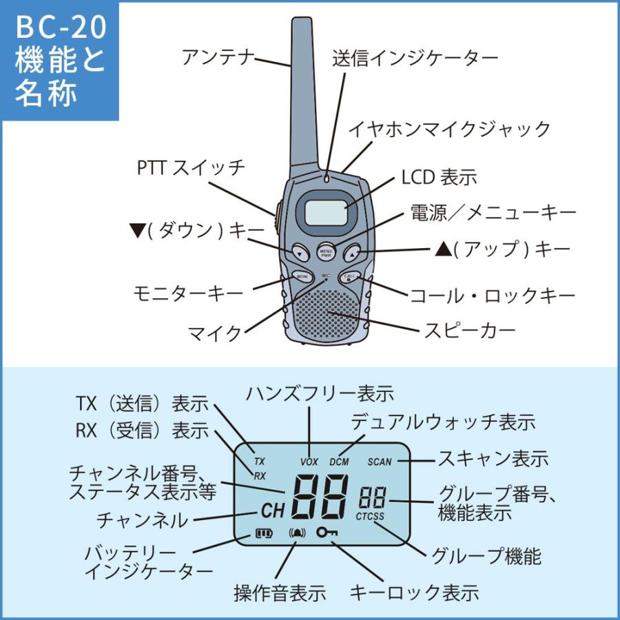 トランシーバー 2台セット BlueCentury BC-20 無線機 インカム おもちゃ 子供 業務用 当店限定商品  1年保証あり  送料無料 イヤホンマイク2個付属｜blue-century｜06