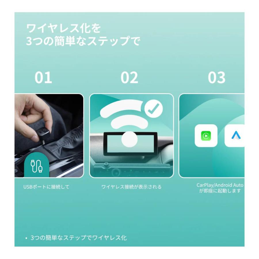 オットキャストミニ OTTOCAST MINI PICO 3.0 ワイヤレス CarPlay
