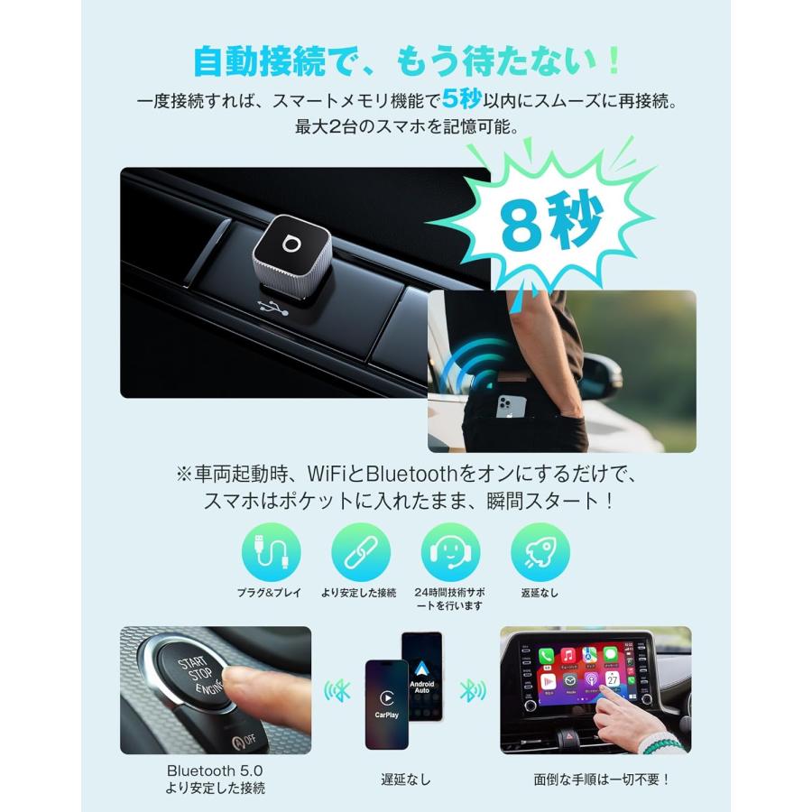 ottocast オットキャストミニ スリム OTTOCAST MINI Slim シルバー