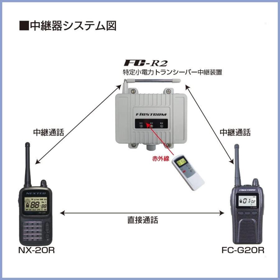 FRC 特定小電力トランシーバー用 中継器（通話エリアを拡大して使える