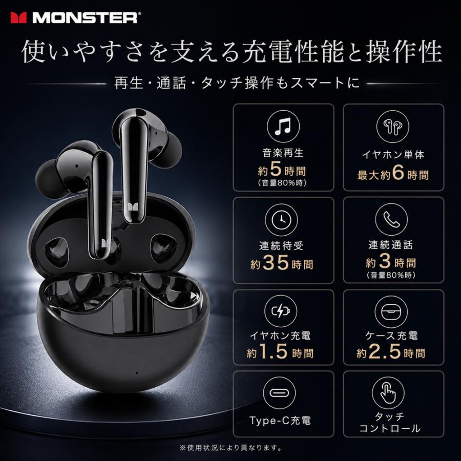 MONSTER N-Lite 203 ブラック 完全ワイヤレスイヤホン Bluetooth 5.3