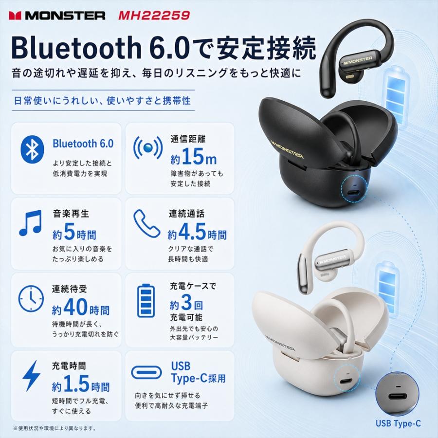 MONSTER Open Ear AC550 ブラック オープンイヤーイヤホン Bluetooth