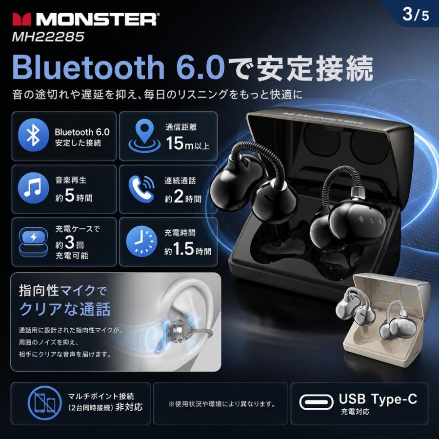MONSTER Airclip AC700 ブラック イヤーカフ型イヤホン Bluetooth 6.0