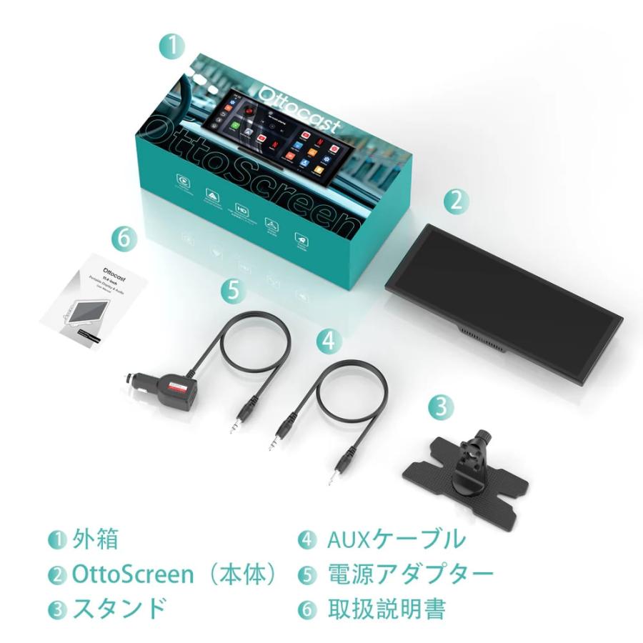 Ottocast ScreenFlow オットキャスト スクリーンフロー 11.4