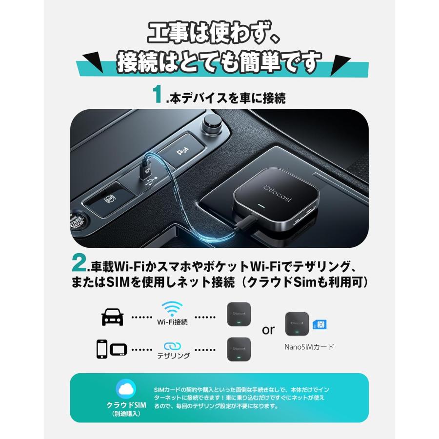 ottocast オットキャスト P3廉価版モデル OttoAibox E2 専用リモコン