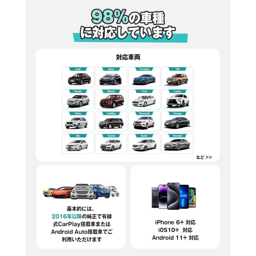 ottocast Ottocast P3 Pro OttoAibox P3 Pro リモコン付き CarPlay AI