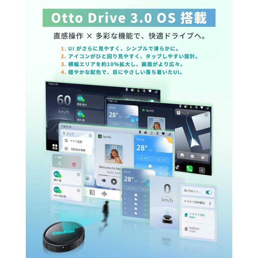 【新品未使用】Ottocast P3 Pro Android13 8G+128G OTTOAIBOX P3 Pro