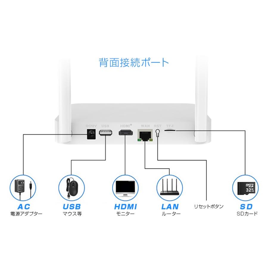 F.R.C. エフ・アール・シー NEXTEC [ SET-11A53R-4 ]ネットワークカメラ ×4台 + 1TB HDD搭載レコーダー のセット 技適マーク取得済みの画像