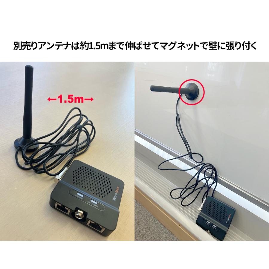 業務向け コンパクトLTEルーター SIMフリー可 Wi-Fi有(2.4Ghz 業務向け コンパクトLTEルーター SIMフリー可 Wi-Fi有(2.4Ghz