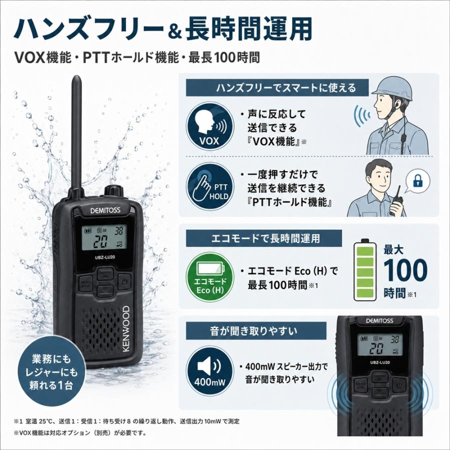 ケンウッド 中継機対応 特定小電力 トランシーバー DEMITOS UBZ-LU27 +