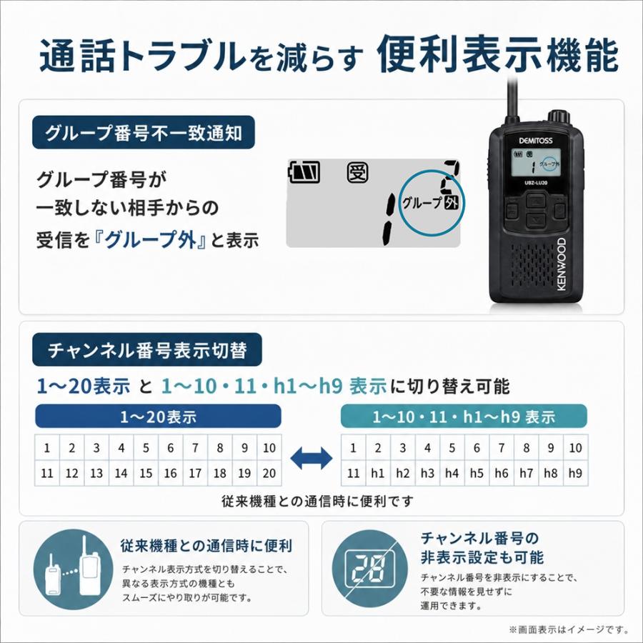 ケンウッド 中継機対応 特定小電力 トランシーバー DEMITOS UBZ-LU27 +