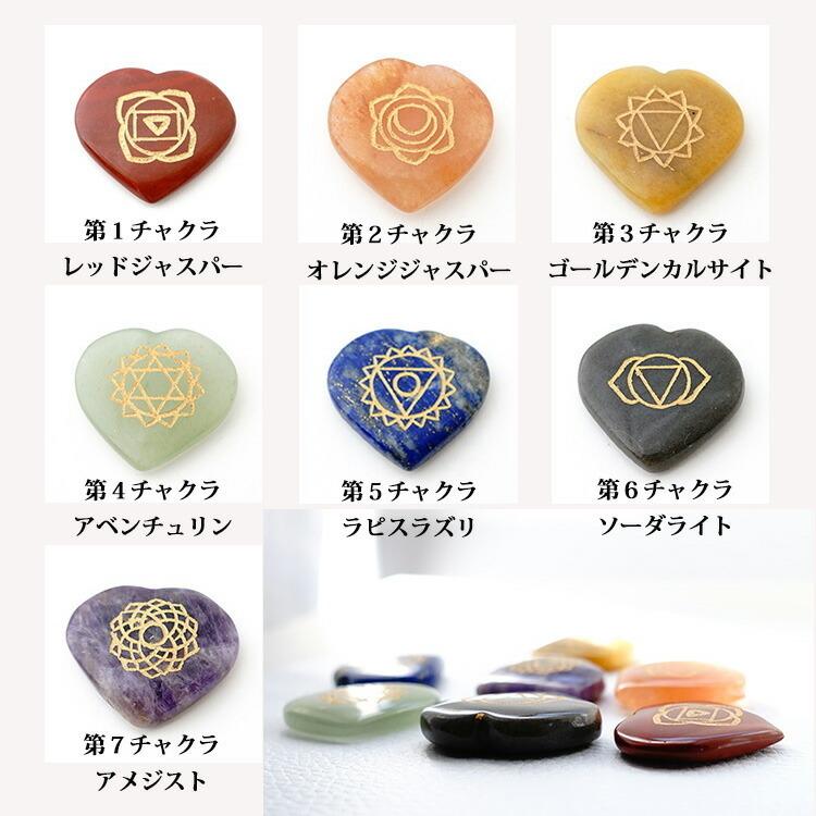 チャクラストーン パワーストーン 天然石 シンボル彫刻入り 7 チャクラストーン パワーストーン 天然石 シンボル彫刻入り 7