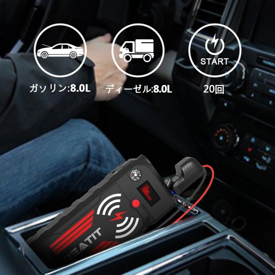 アマゾン大人気商品beatit G18 ジャンプスターター mah ワイヤレス充電機能付 12v車用エンジンスターター 00aピーク電流 Beatit G18 ブルードッグ 通販 Yahoo ショッピング