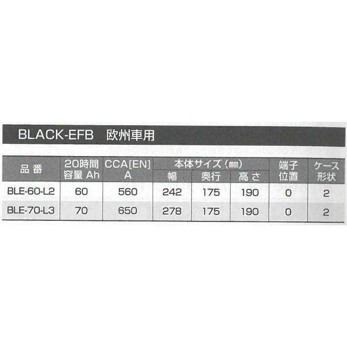 70-L3 BLE-70-L3 BOSCH　ボッシュ ブラックEFBバッテリー BLACK-EFB 70Ah｜blue-dragon｜02