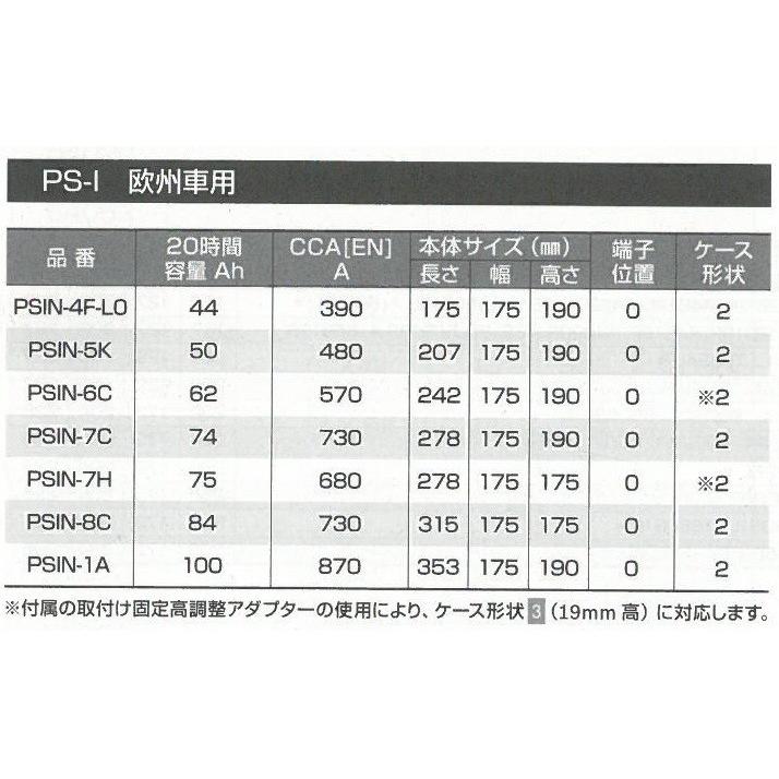 BOSCH（DIY、工具） 7C PSIN-7C BOSCH ボッシュ PS バッテリー