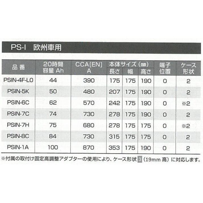 7C PSIN-7C BOSCH ボッシュ PS バッテリー PS-I Battery｜blue-dragon｜02