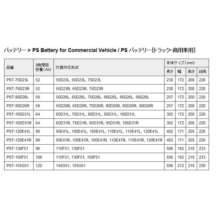 75D23R PST-75D23R ボッシュ BOSCH バッテリー PST Battery｜blue-dragon｜02