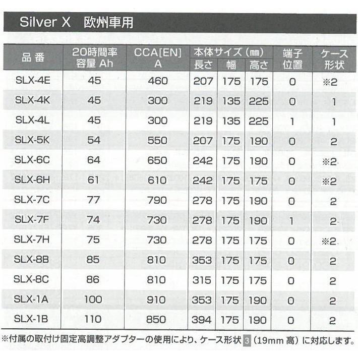 4E SLX-4E BOSCH ボッシュ シルバーバッテリー Silver X Battery｜blue-dragon｜02