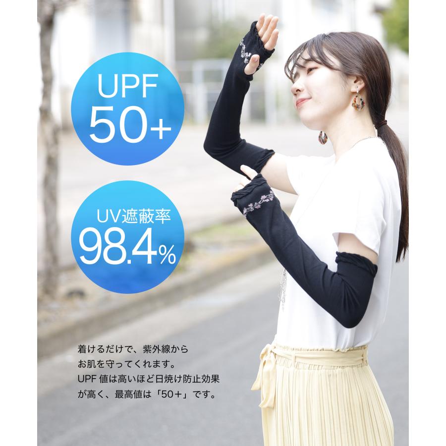 アームカバー 接触冷感 UVカット UV遮蔽率 UPF50+ レディース 冷感 UV
