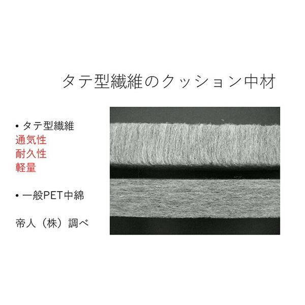 姿勢改善クッションシート ZAGOOプレミアムクッション 姿勢 正す 椅子