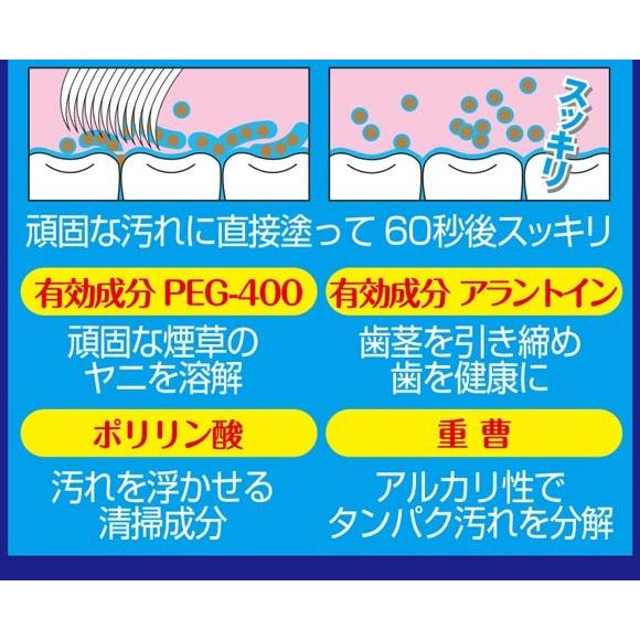 メール便送料無料　ホワイトニング　薬用重曹ステインプロ ホワイトニングレーザー　医薬部外品｜blue-heaven｜07