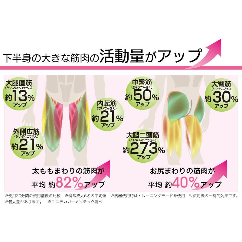 Calfoot カルフット 足裏ｅｍｓ 脚痩せ 美脚 土踏まず 偏平足 太もも お尻 Ems 自宅でエクササイズ Ec 445 ブルーヘブン 通販 Yahoo ショッピング