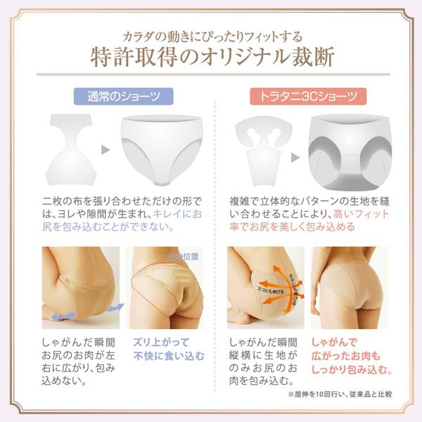 グッズマン メール便送料無料 トラタニ3C 足回りハイウエストレース 