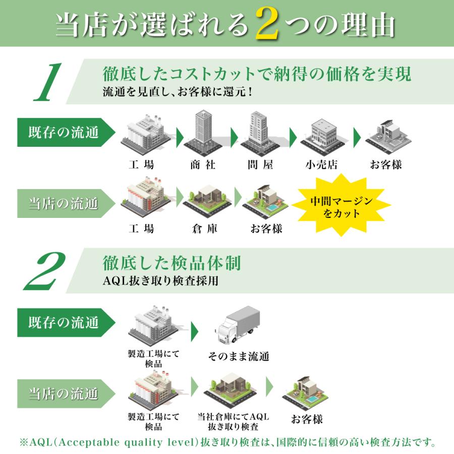 体重計 安い デジタル  コンパクト ヘルスメーター 高精度 電子スケール おすすめ 人気  電池 液晶 温度計 薄い 見やすい 軽い おしゃれ｜blue-light-up｜23