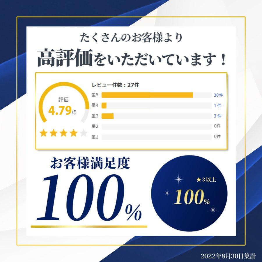 体重計 安い デジタル  コンパクト ヘルスメーター 高精度 電子スケール おすすめ 人気  電池 液晶 温度計 薄い 見やすい 軽い おしゃれ｜blue-light-up｜09