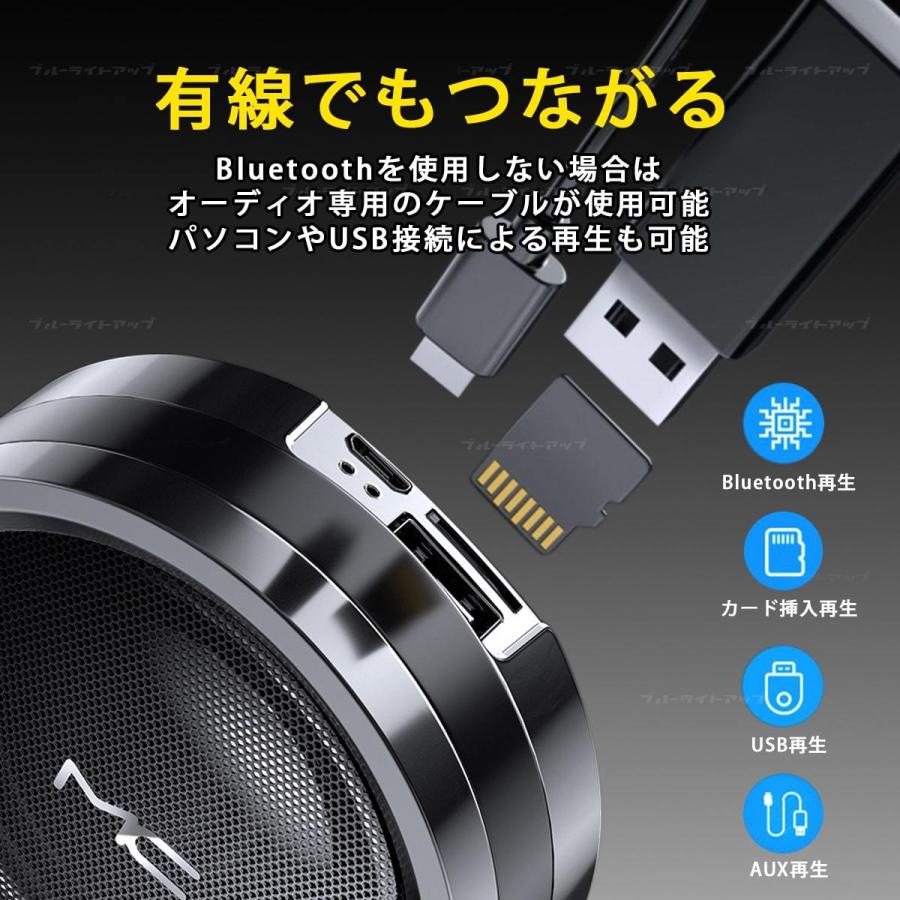 Bluetooth スピーカー スマホ対応 ポータブル 小型 ワイヤレス