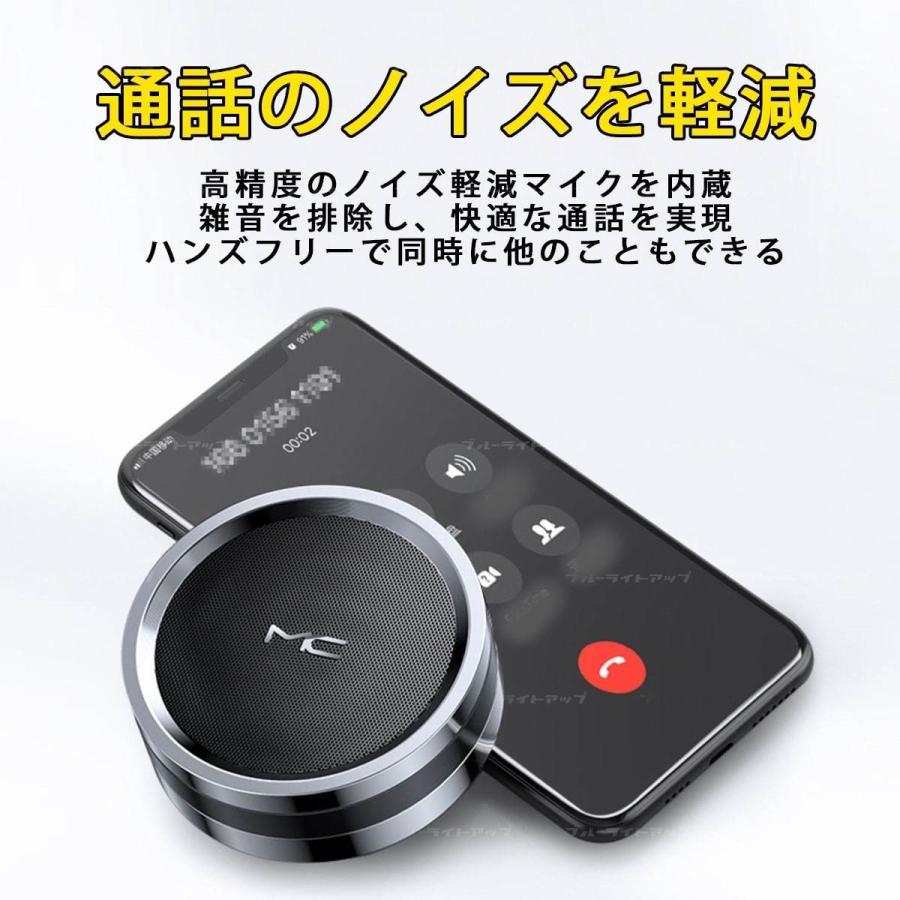 スマホ対応スピーカー Bluetooth スピーカー スマホ対応 ポータブル 小型 ワイヤレス